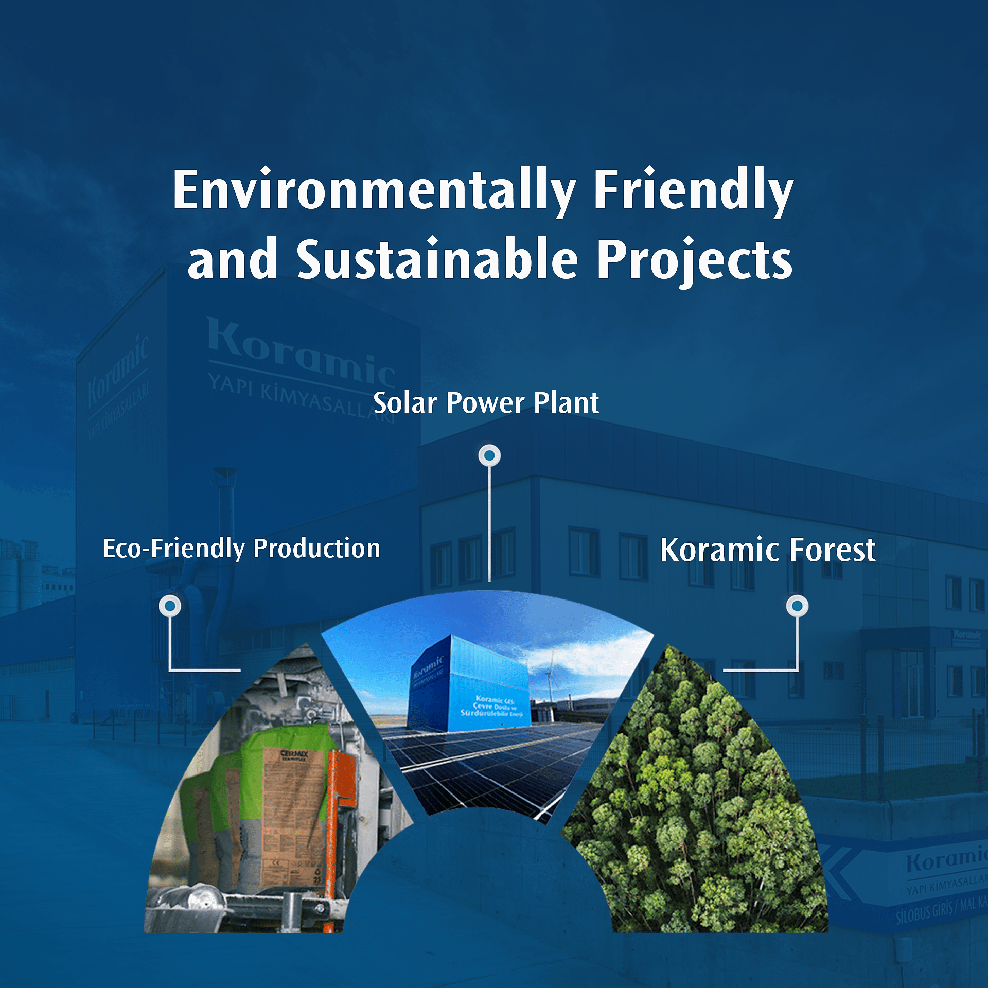 Sustainability