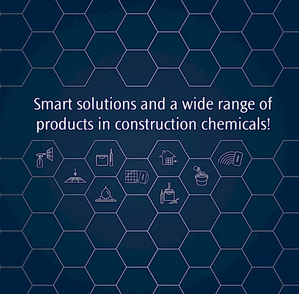 Product Groups